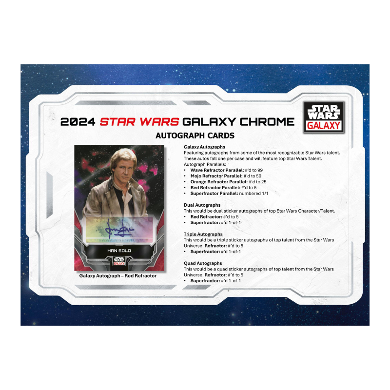 2024 Topps Star Wars Chrome Galaxy Hobby 12 Box Case